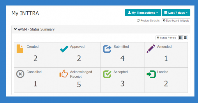 INTTRA_eVGM_Dashboard_new2