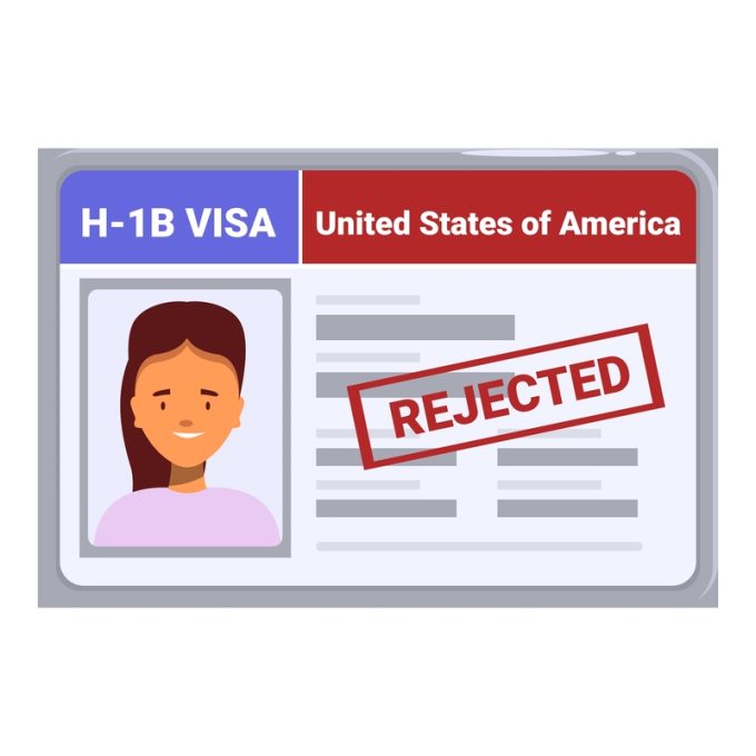 H-1B Visa