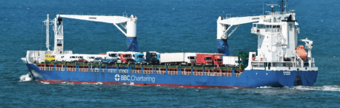 bbc chartering