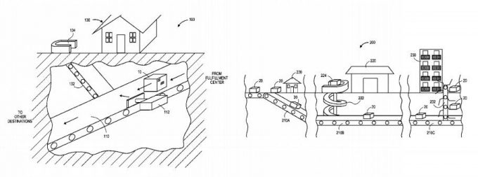 amazon-patent-tunnel-delivery-system