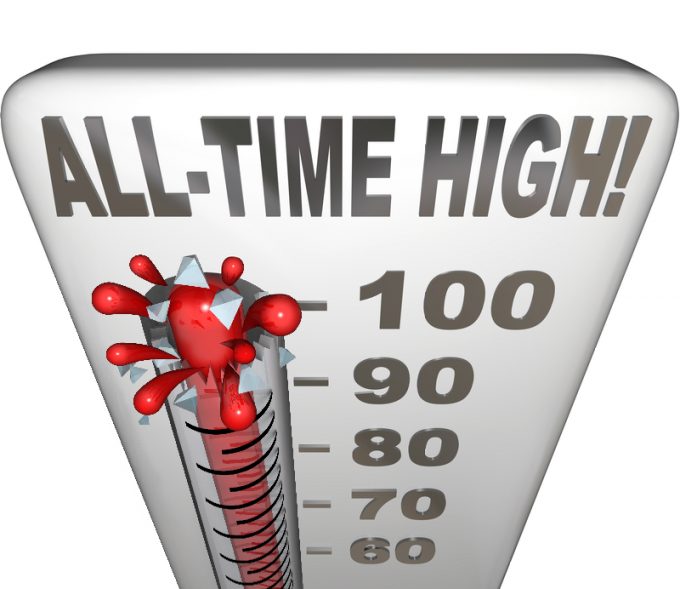 All-Time High Record Breaker Thermometer Hot Heat Score