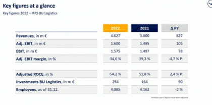 lufthansa cargo